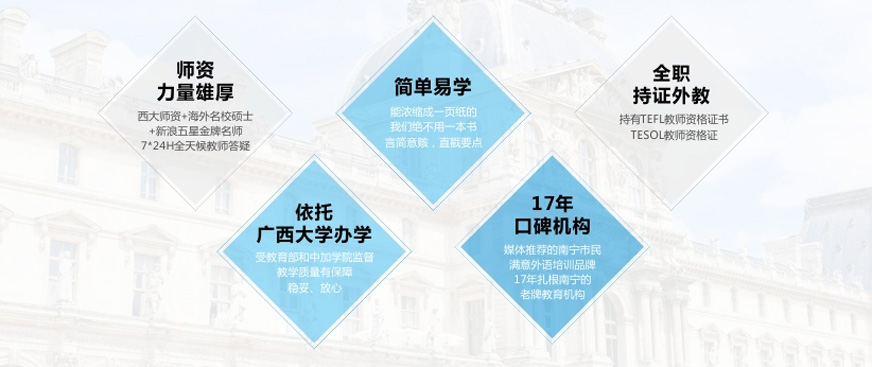 品牌