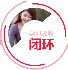 學(xué)習(xí)吸收